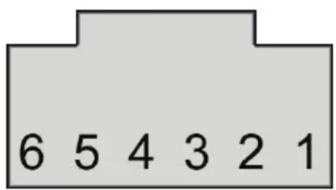 Unify OpenStage Phone Adapter - Characteristics of the a/b interface - 1