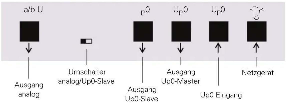 Unify OpenStage Phone Adapter - Montage - 1