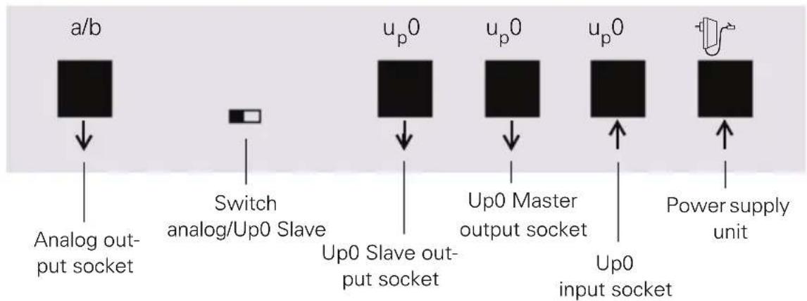 Unify OpenStage Phone Adapter - Installation - 1