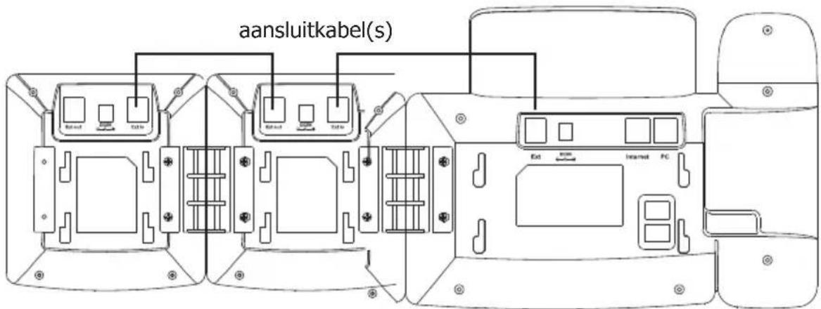 TIPTEL KM38 - De aansluitkabel aansluiten - 1