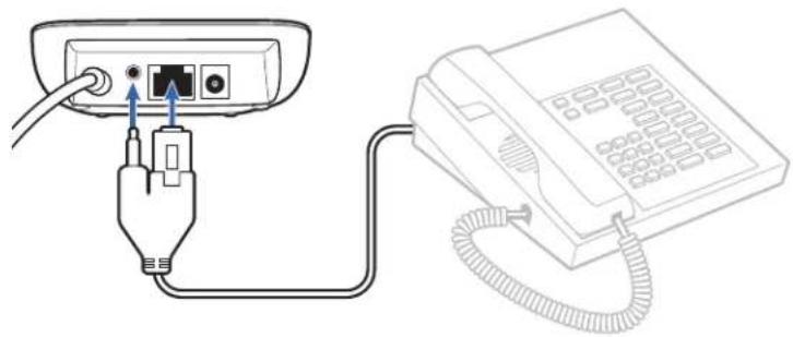 PLANTRONICS MDA200 - Téléphone de bureau + câble EHS - 1