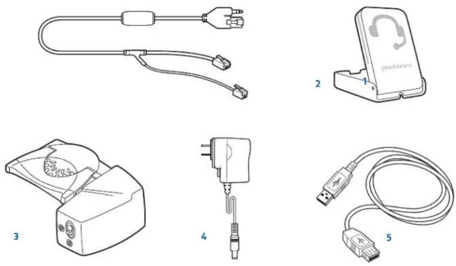 PLANTRONICS MDA200 - Accessoires - 1