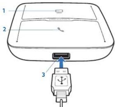 PLANTRONICS MDA200 - Présentation générale du MDA200 - 1