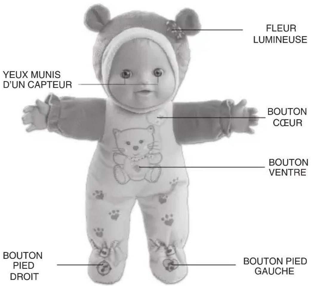 VTECH Mon bébé coucoucaché bleu - Mon bébé coucou-cache - 3