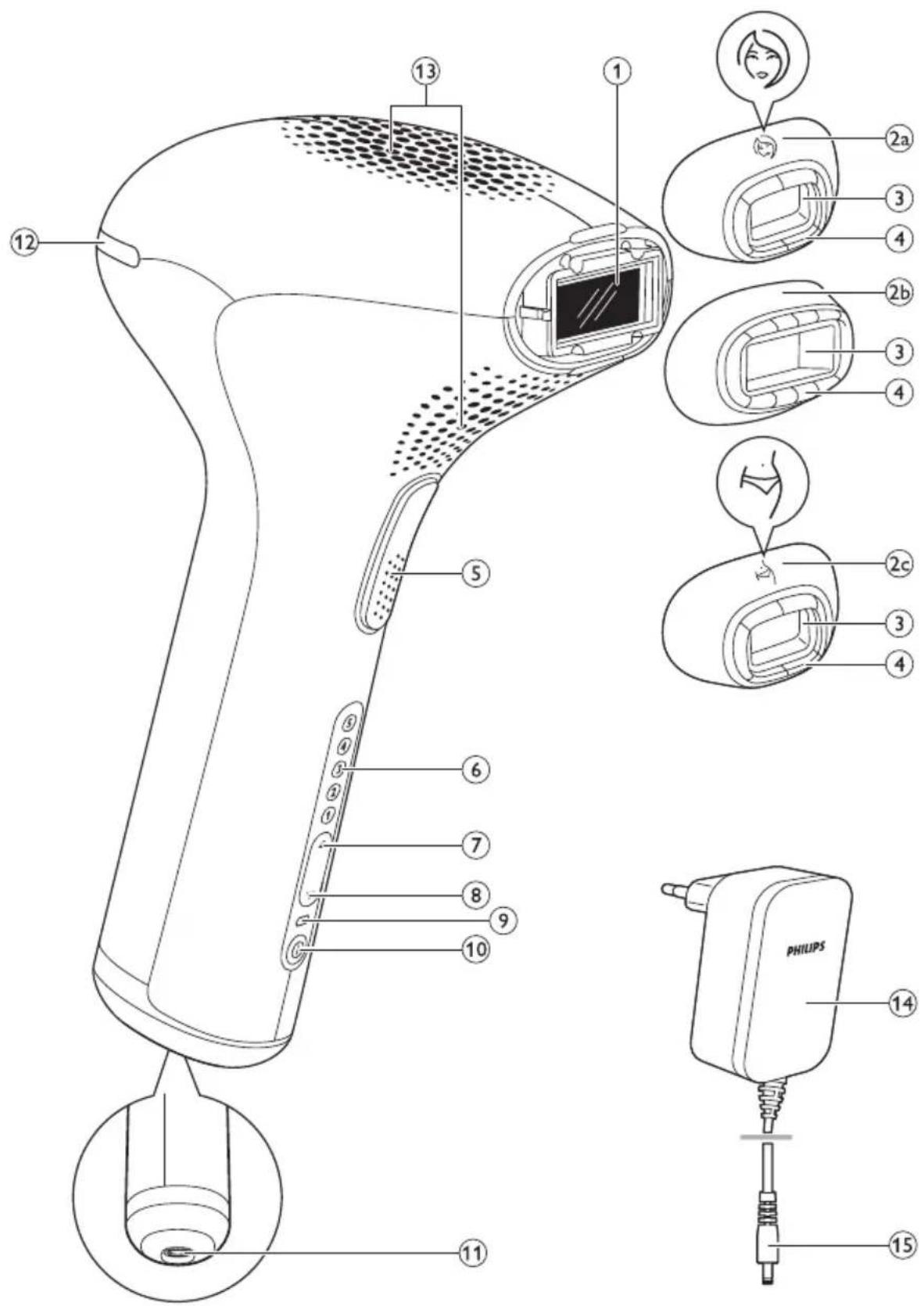 PHILIPS Lumea Precision SC2008 - PHILIPS - 2