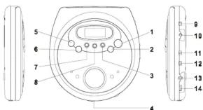 CURTIS CD185 - 1