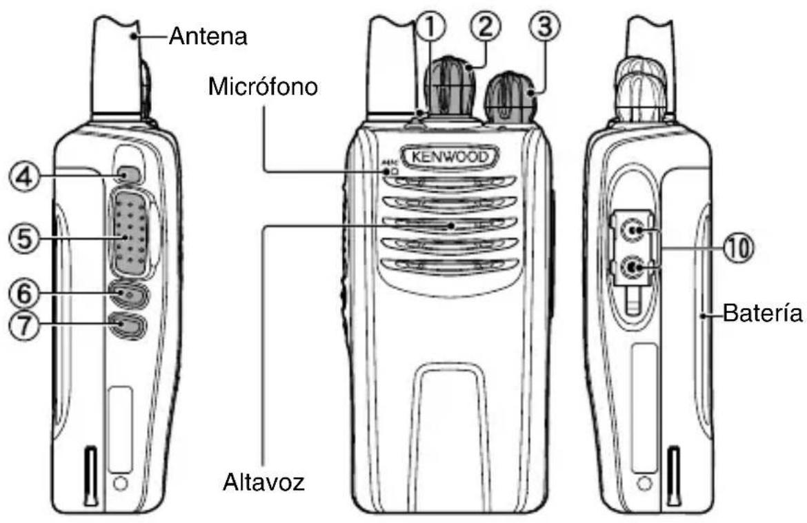 KENWOOD NX220 - Tip0 III - 1