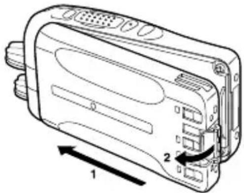 KENWOOD NX220 - PREPARATION - 1