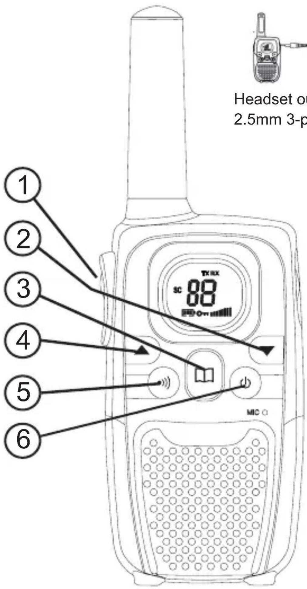 ALECTO FR26 - Power on/off: - 1
