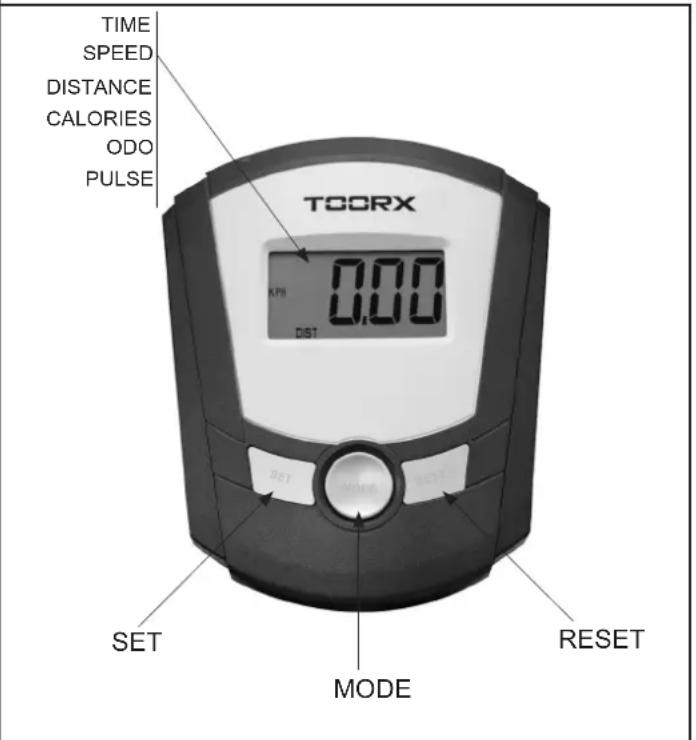 Toorx BRX85 - FONCTIONS DE LA CONSOLE - 1