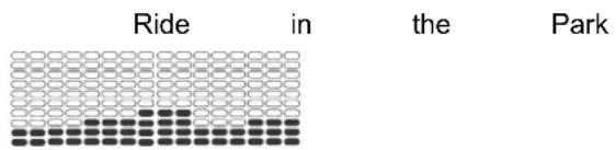 Nautilus R626 - Programmes Profil - 4