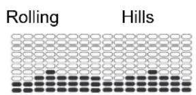 Nautilus R626 - Programmes Profil - 1