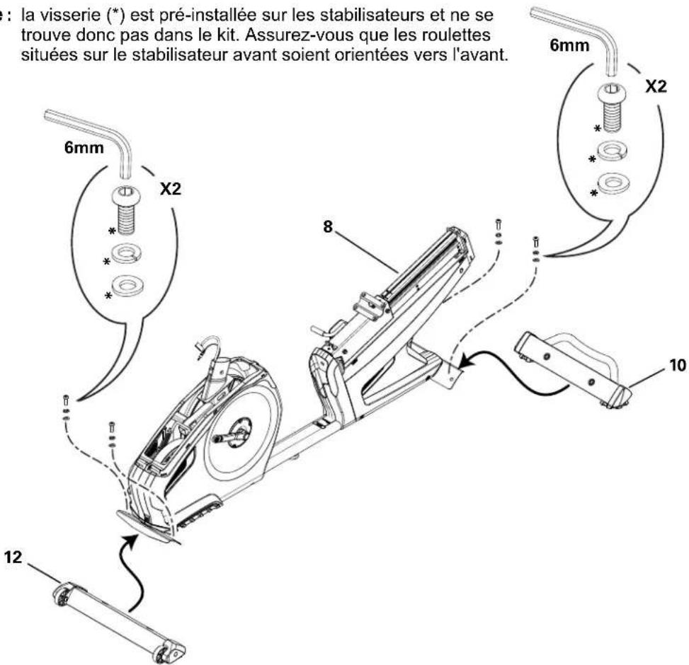 Nautilus R626 - 1a. Arrímez les stabilisateurs au châtessis - 1