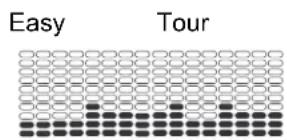 Nautilus R626 - Programmes Profil - 2