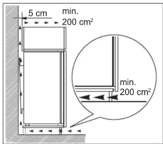 AEG A92200GNM0 - Ventilatievereisten - 1