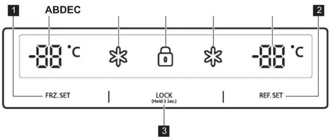 AEG S56090XNS1 - Indicators (A-H) Beschrijving - 2