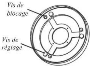 Sky-Watcher NEQ3 - Réglage du miroir primaire - 1