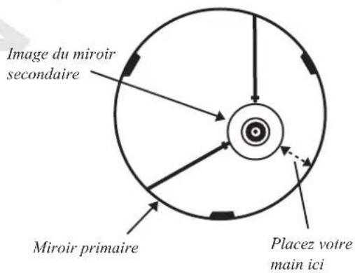 Sky-Watcher NEQ3 - Réglage du miroir primaire - 4