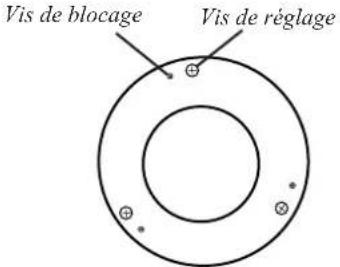 Sky-Watcher NEQ3 - Réglage du miroir primaire - 3