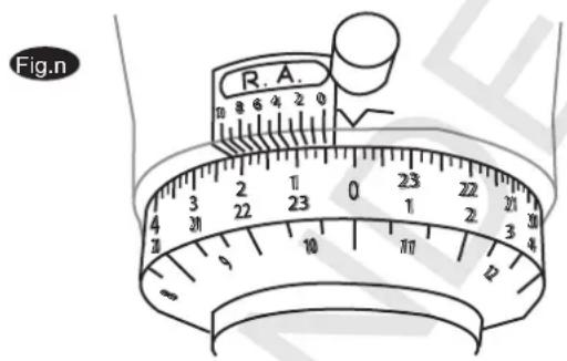 Sky-Watcher NEQ3 - Utiliser les cercles divisés - 1