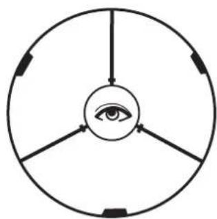 Sky-Watcher NEQ3 - Réglage du miroir primaire - 6