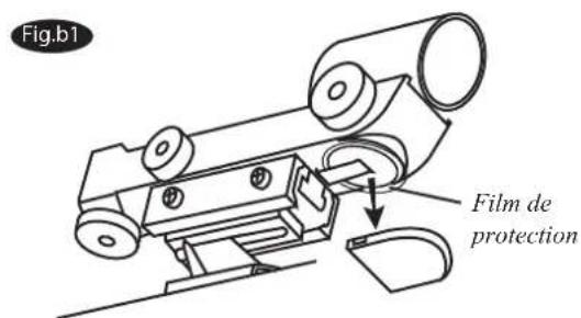 Sky-Watcher NEQ3 - Réglage du viseur point rouge - 2