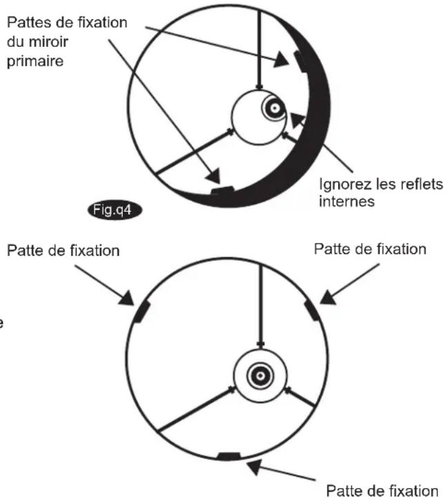 Sky-Watcher NEQ3 - Réglage du miroir secondaire - 5
