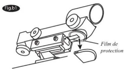 Sky-Watcher EQ2 - Réglage du viseur point rouge - 2