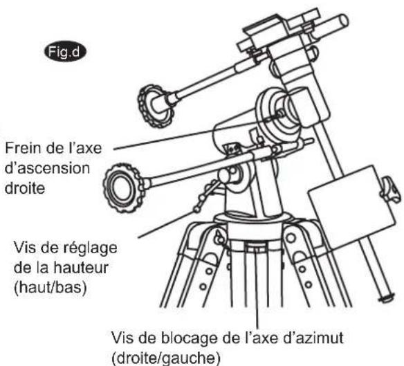 Sky-Watcher EQ2 - Utilisation de la monture EQ1 - 1