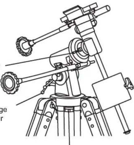 Sky-Watcher EQ2 - Utilisation de la monture EQ1 - 1