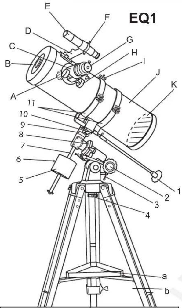 Sky-Watcher EQ2 - TELESCOPES NEWTON ET MAKSUTOV - 1
