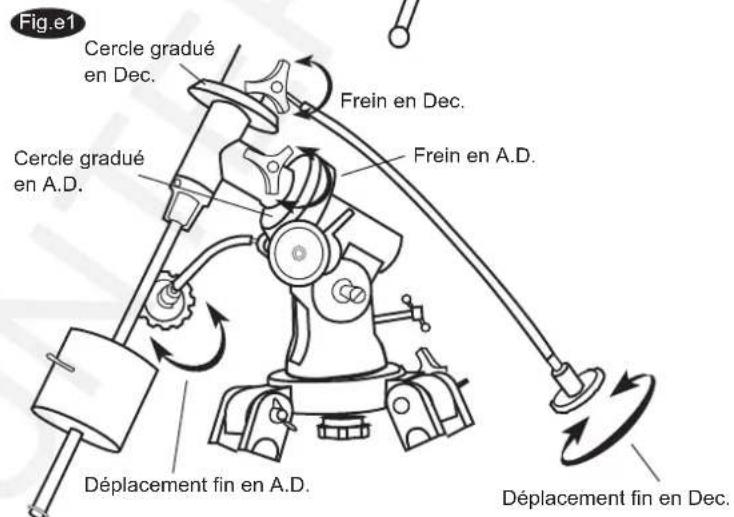 Sky-Watcher EQ2 - Utilisation de la monture EQ2 - 3