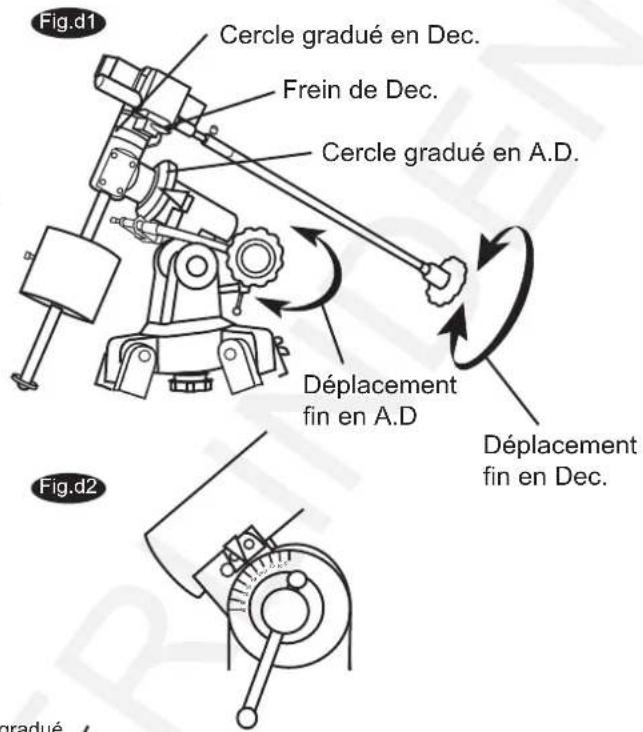 Sky-Watcher EQ2 - Utilisation de la monture EQ2 - 2