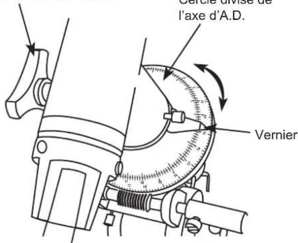 Sky-Watcher EQ2 - EQ2 - 1