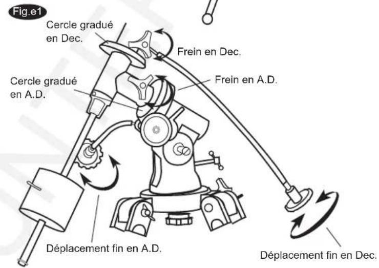 Sky-Watcher EQ2 - Utilisation de la monture EQ2 - 3