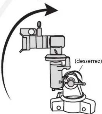 Sky-Watcher EQ2 - POSITIONNEMENT DE LA MONTURE (Fig.4.1 - 4.5) - 3