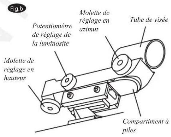 Sky-Watcher EQ2 - Réglage du viseur point rouge - 1