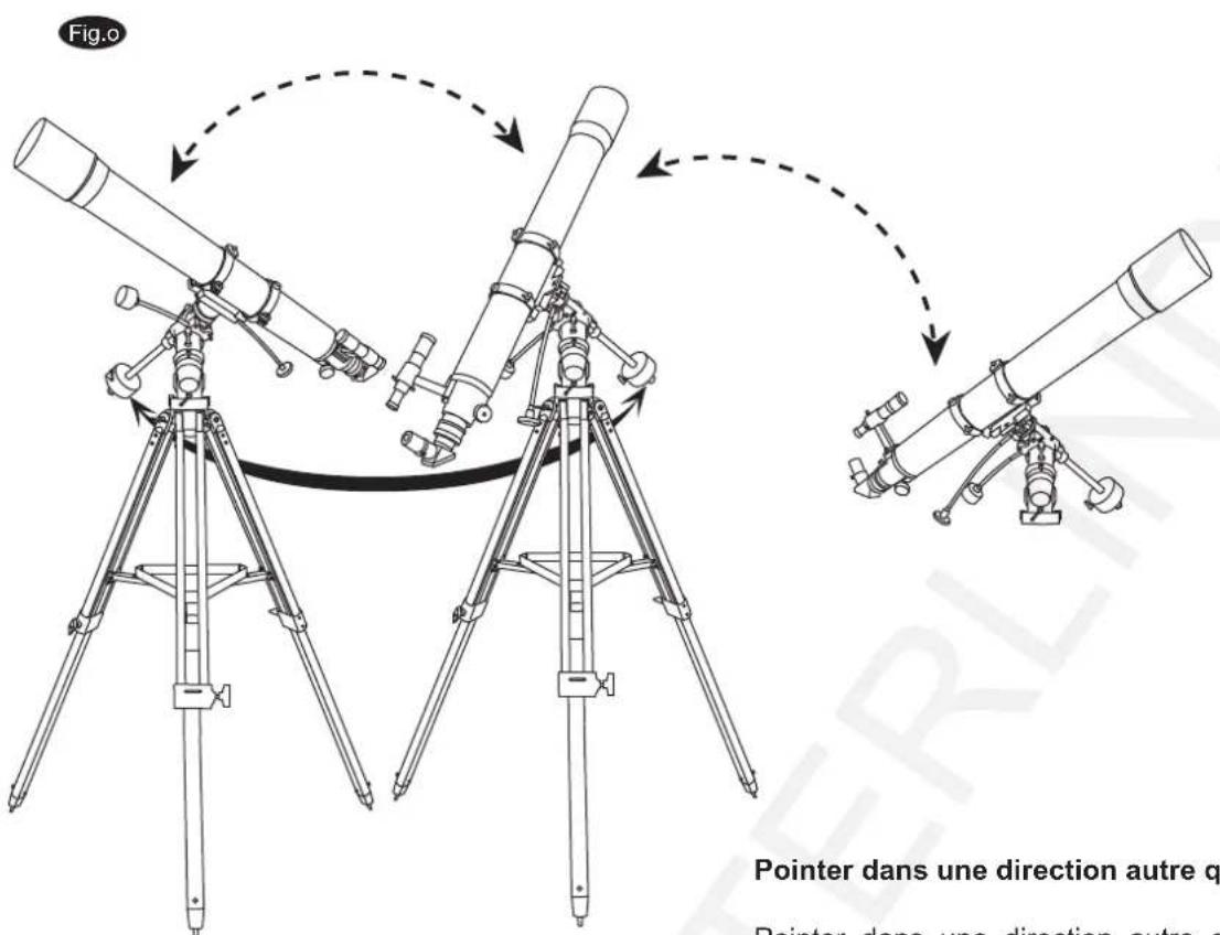Sky-Watcher EQ2 - Pointer vers les horizons Ouest et Est - 3