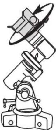 Sky-Watcher EQ2 - POSITIONNEMENT DE LA MONTURE (Fig.4.1 - 4.5) - 4