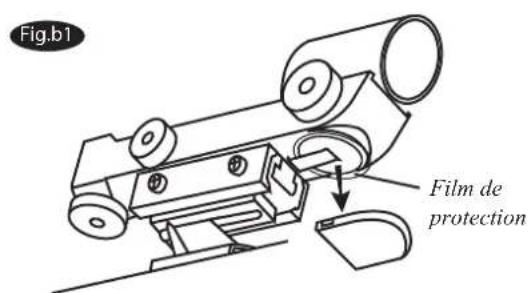 Sky-Watcher EQ1 - Réglage du viseur point rouge - 2