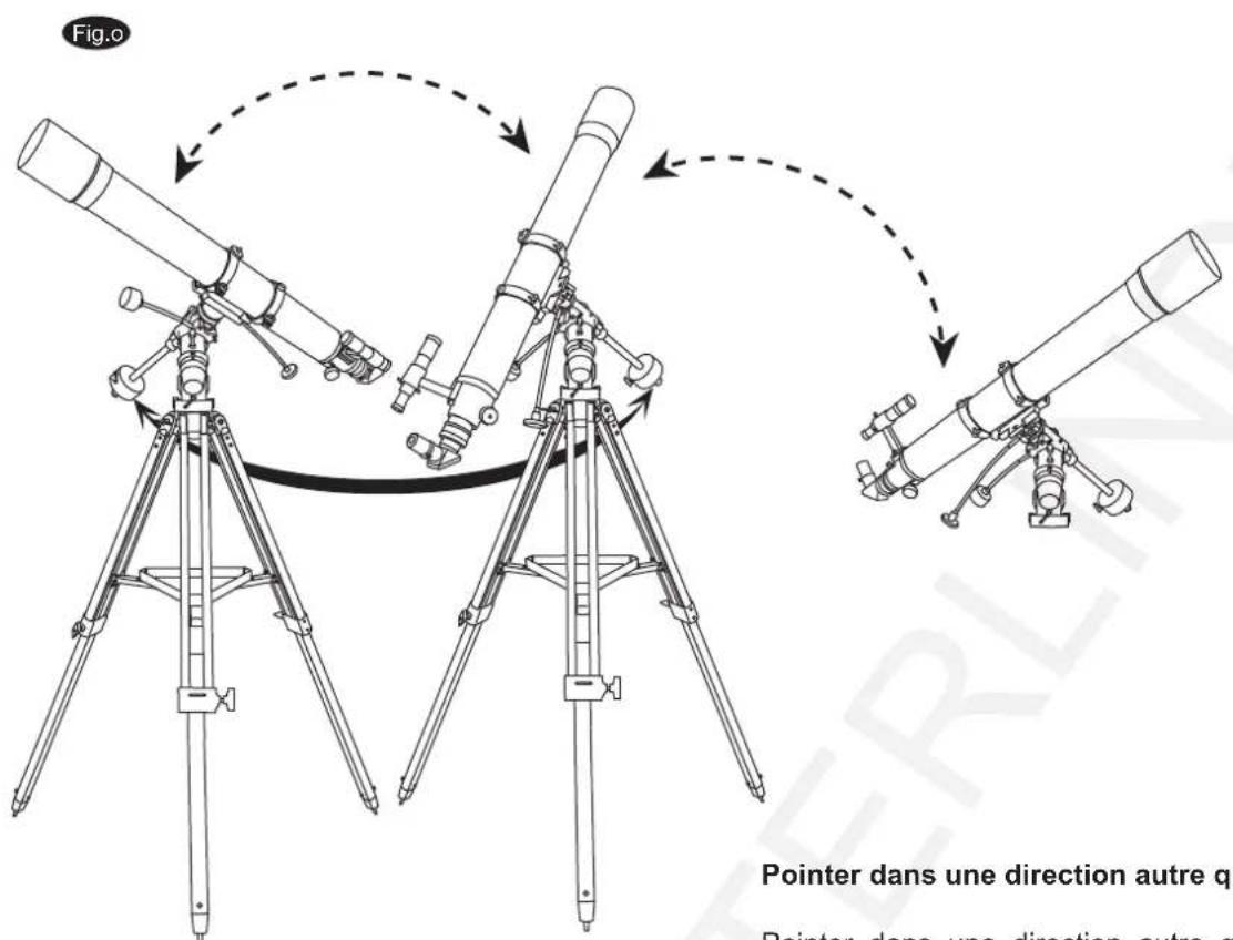 Sky-Watcher EQ1 - Pointer vers les horizons Ouest et Est - 3