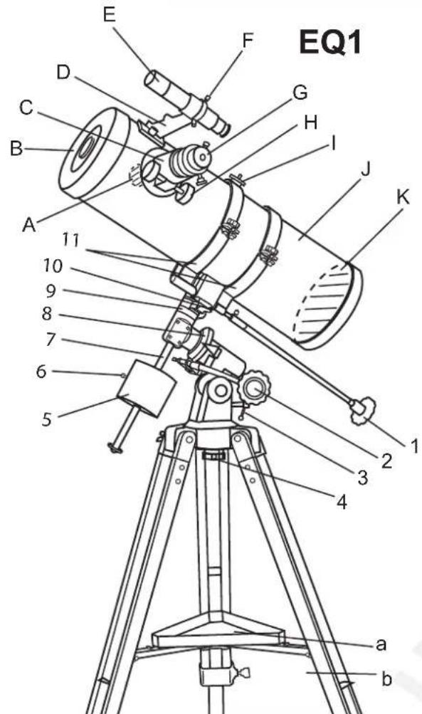 Sky-Watcher EQ1 - TELESCOPES NEWTON ET MAKSUTOV - 1