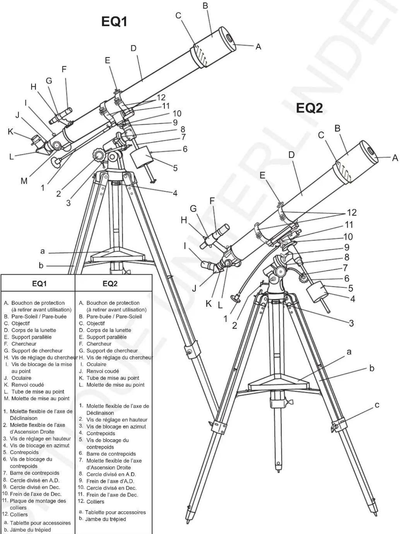 Sky-Watcher EQ1 - LUNETTES ASTRONOMIQUES - 1