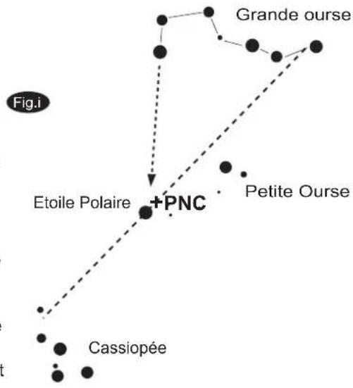 Sky-Watcher EQ1 - Mise en station - 3