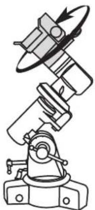 Sky-Watcher EQ1 - POSITIONNEMENT DE LA MONTURE (Fig.4.1-4.5) - 4