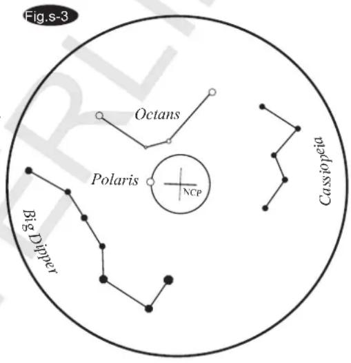 Sky-Watcher EQ5 - Cas de l'hémisphere Sud - 1