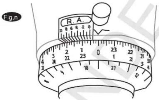 Sky-Watcher EQ5 - Utiliser les cercles divisés - 1
