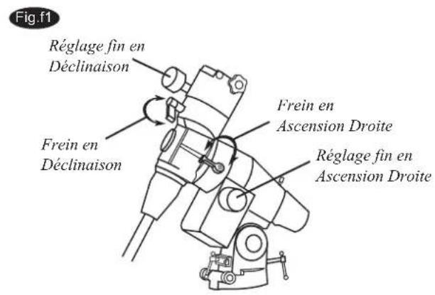 Sky-Watcher EQ5 - Utilisation de la monture EQ5 - 4