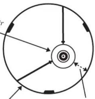Sky-Watcher EQ5 - Fig.q-5 - 1