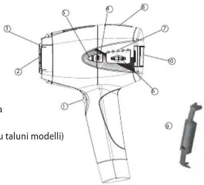 BABYLISS Homelight G940E - Descrizione dell'apparecchio Homelight - 1